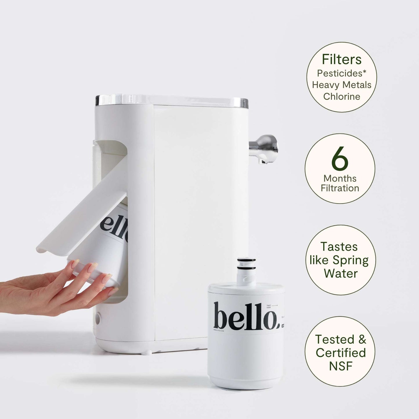 Wellness Pack