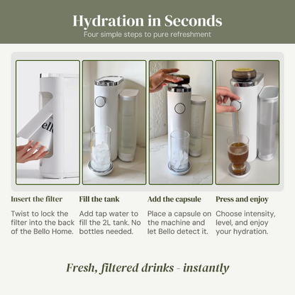 Plain Water is Boring. We Fixed It.