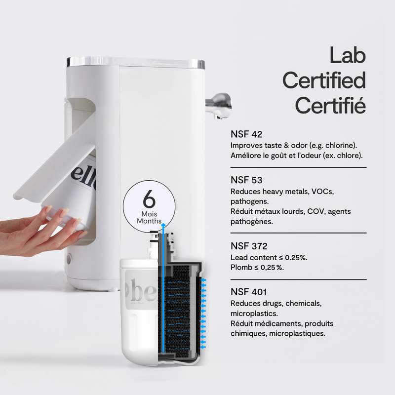 Lab certified water filter