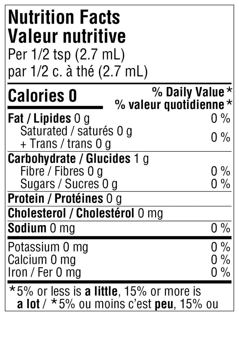 USA Lime Cucumber - Feature Image